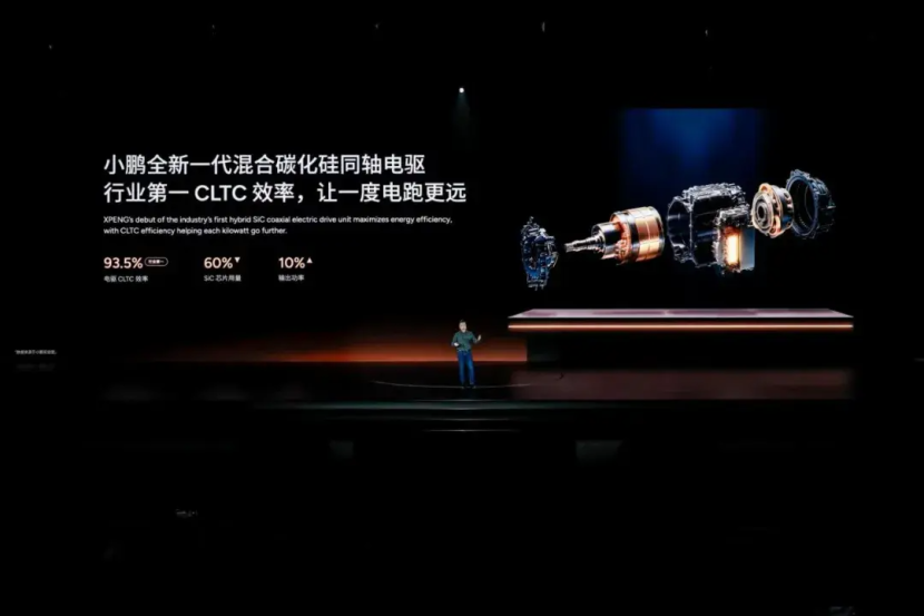 科技改變世界“小鵬AI科技日”成功舉辦