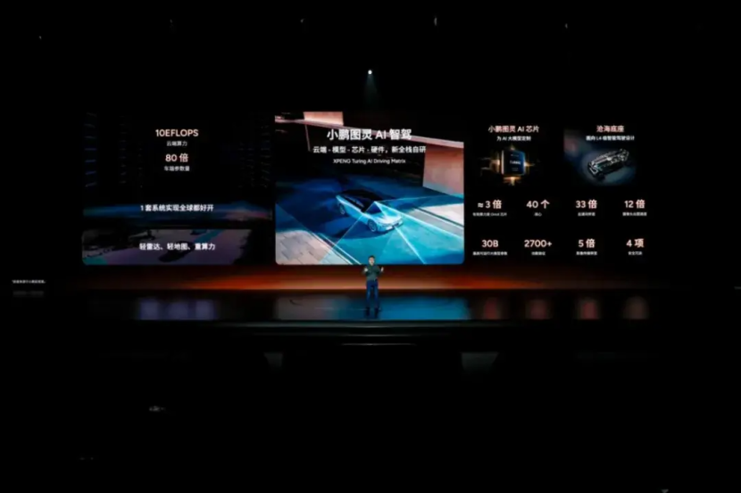 科技改變世界“小鵬AI科技日”成功舉辦