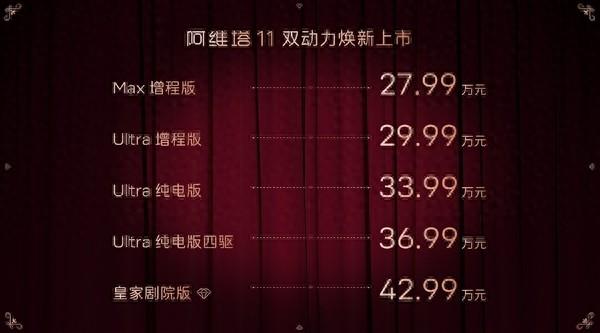 “三大增程”新車來襲,個個都有看點,可油可電真的更“香”?-有駕 “三大增程”新車來襲,個個都有看點,可油可電真的更“香”?-有駕