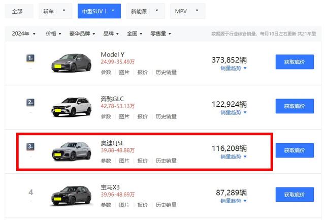 想買奧迪Q5L的注意!全新車型或2026年上市,當(dāng)下抄底現(xiàn)款更劃算-有駕 想買奧迪Q5L的注意!全新車型或2026年上市,當(dāng)下抄底現(xiàn)款更劃算-有駕