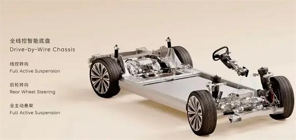 國產旗艦氣場 蔚來ET9新圖曝光:80萬的豪華電車就該如此