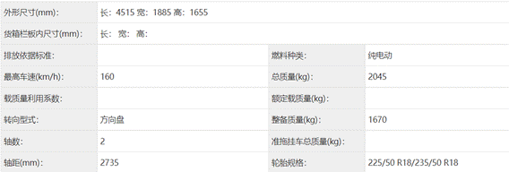 多款熱門新車申報圖曝光,小米YU7、深藍S09、零跑B10等新車即將來襲