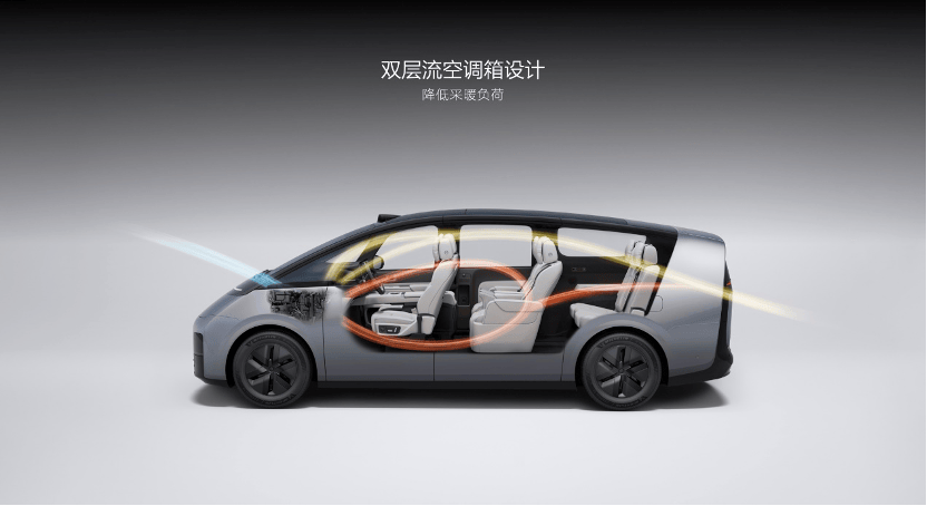 解決低溫續(xù)航里程大縮水 理想兩款新車首次過冬迎大考