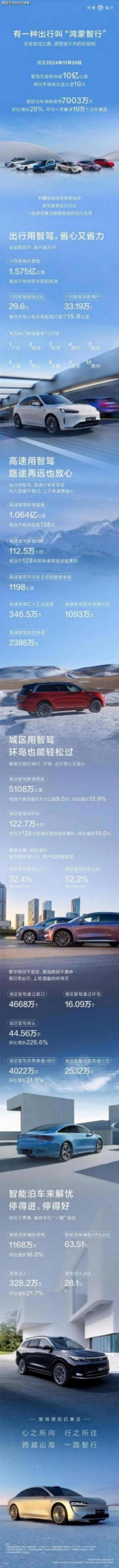 極越汽車應對挑戰:新車交付正常,融資推進中