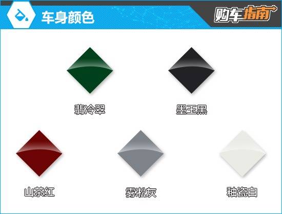 推薦奢享版 2025款名爵MG7購車指南