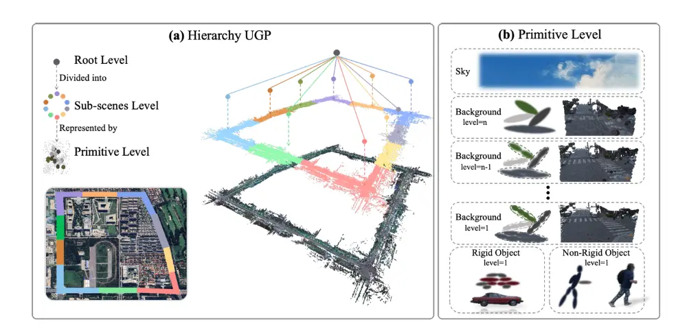 入手門檻再降4萬！蔚來螢火蟲推出BaaS服務，租金每月399元
