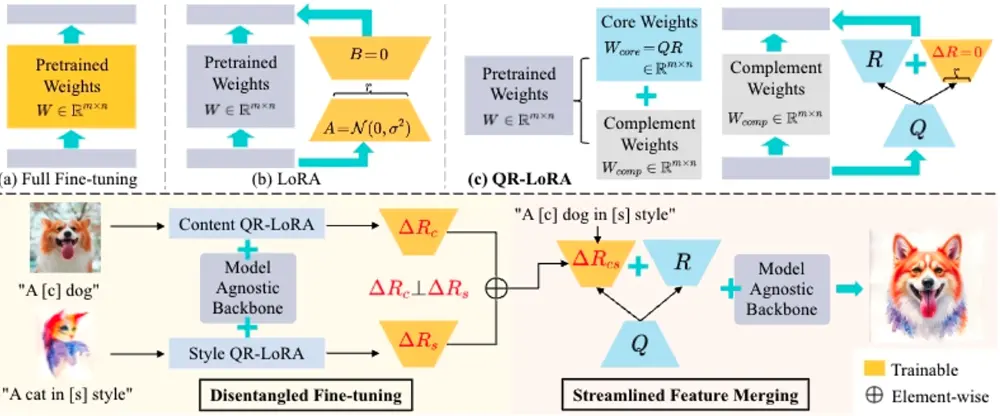 入手門檻再降4萬！蔚來螢火蟲推出BaaS服務，租金每月399元