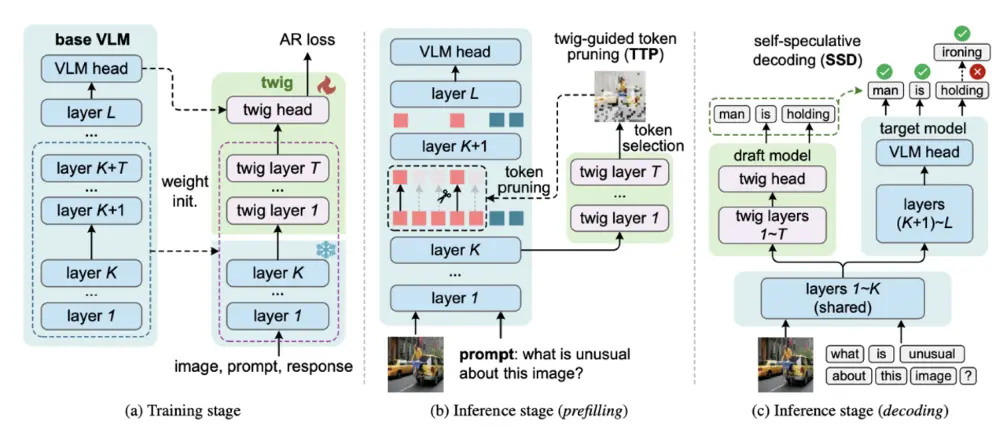 入手門檻再降4萬！蔚來螢火蟲推出BaaS服務，租金每月399元