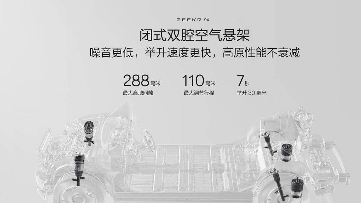 新勢(shì)力1年內(nèi)造不出來(lái)?極氪9X發(fā)布,是吉利不服華為小米