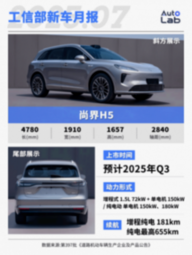 7月工信部新車:尚界H5、智己LS9,還有6座版Model Y齊上陣