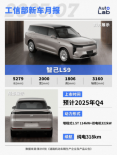 7月工信部新車:尚界H5、智己LS9,還有6座版Model Y齊上陣