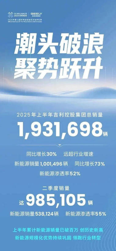 吉利“撤回”一個(gè)極氪,自主高端就大結(jié)局了?