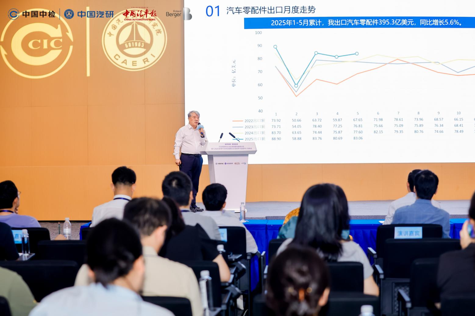 1200億美元出海賽道，零部件企業該如何出手？