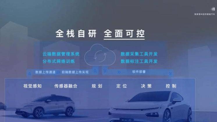 天使惡魔一念之間,車企眼里的華為就好像那個雙子座