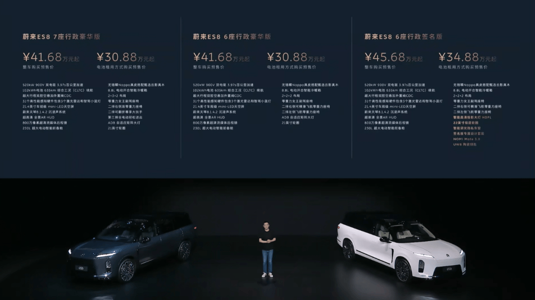 租電價30.88萬元起,蔚來全新ES8預售:這次定價很聽勸