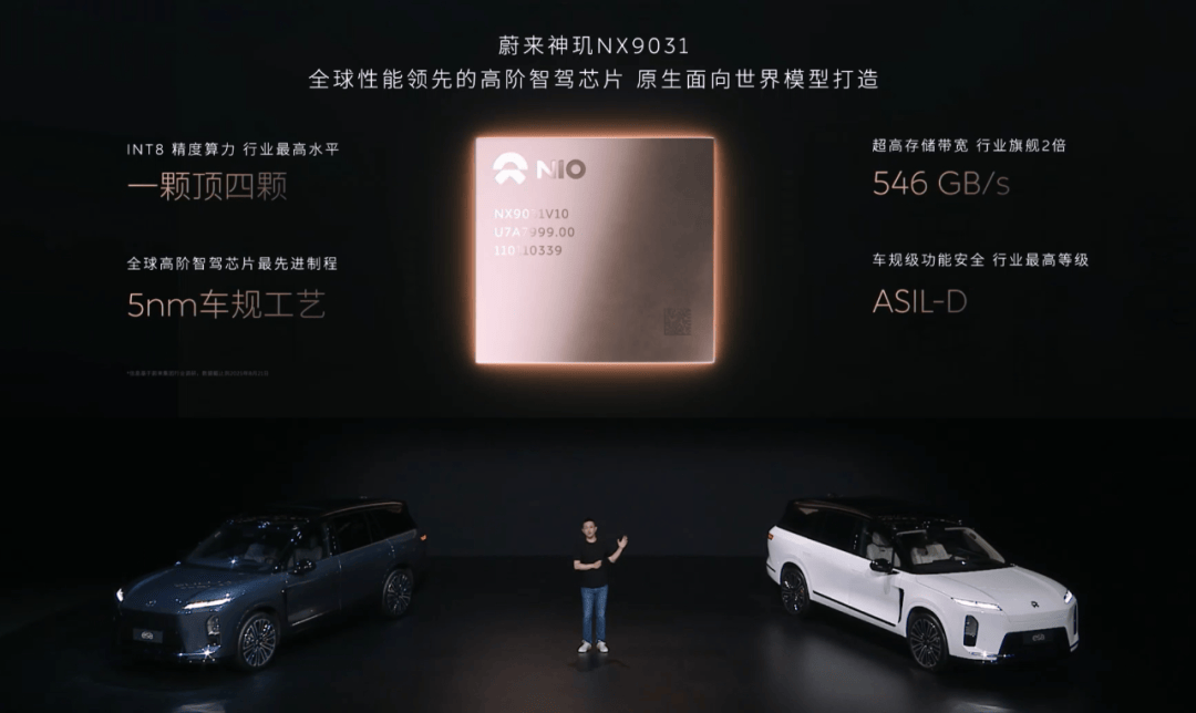 租電價30.88萬元起,蔚來全新ES8預售:這次定價很聽勸