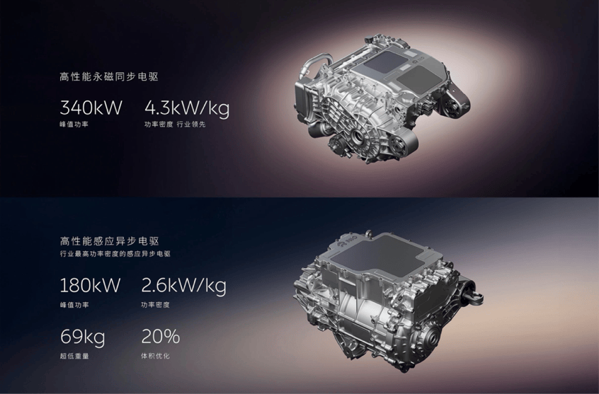 租電方案30.88萬元起 蔚來全新ES8正式開啟預售