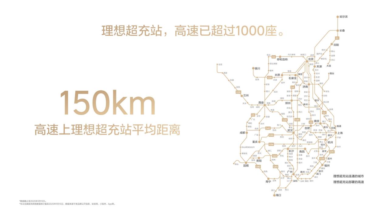 理想汽車新形態五座SUV理想i6正式發布 全國統一零售價24.98萬元