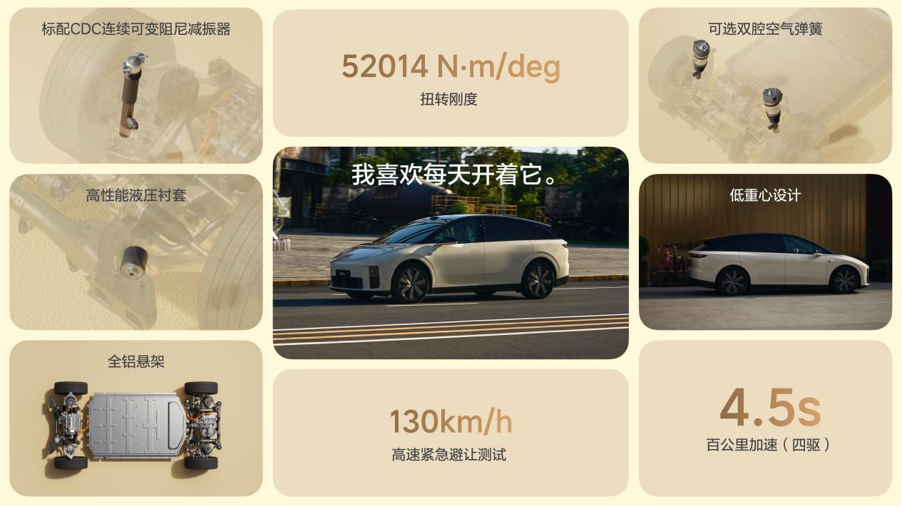 理想汽車新形態五座SUV理想i6正式發布 全國統一零售價24.98萬元