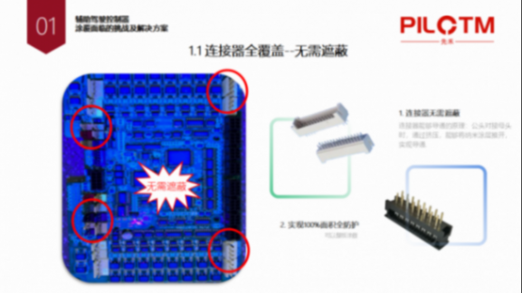 先禾新材料：算力躍升 安全先行，納米涂層重塑輔助駕駛控制器防護(hù)等級(jí)
