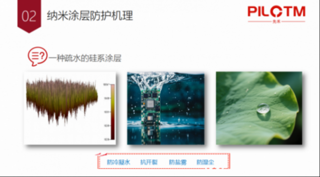 先禾新材料：算力躍升 安全先行，納米涂層重塑輔助駕駛控制器防護(hù)等級(jí)