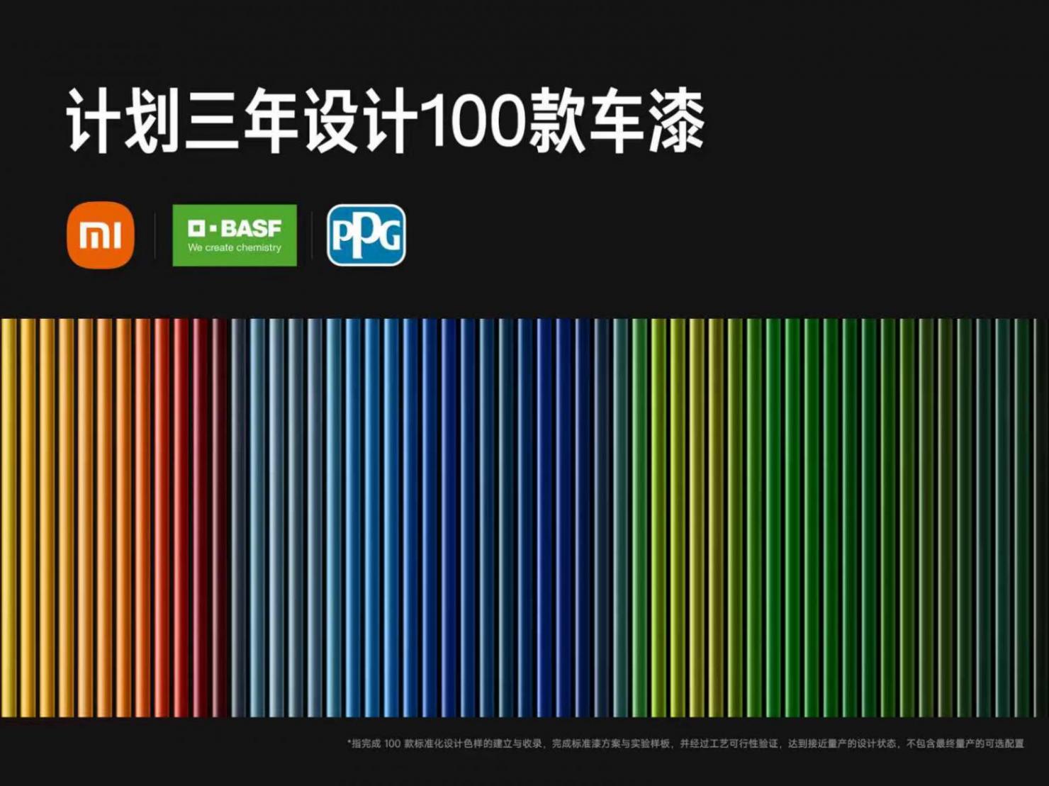 從雷軍年度演講，看小米汽車改變了啥？