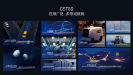 導遠科技車規級MEMS IMU芯片獲自主可控認定,實現工業化交付 導遠科技車規級MEMS IMU芯片獲自主可控認定,實現工業化交付