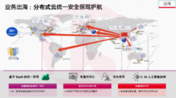F5詳解：AI大數(shù)據(jù)時(shí)代，如何保障車輛通信可靠性和低延遲？