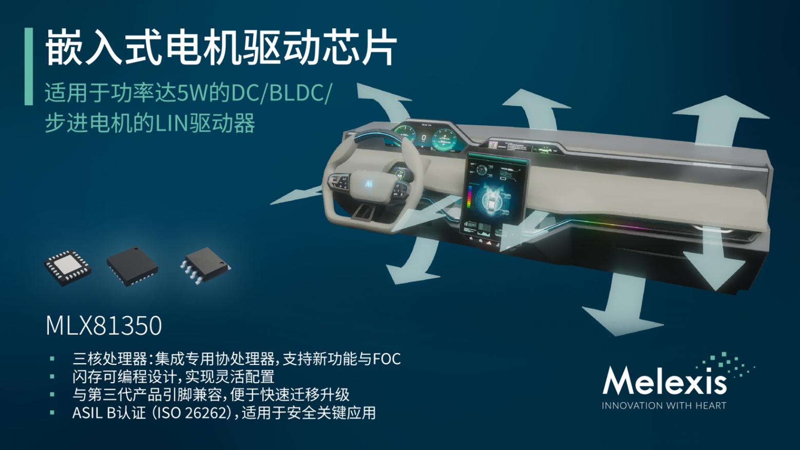 Melexis推出用于電動汽車空調(diào)風(fēng)門的第四代三核LIN電機(jī)驅(qū)動器